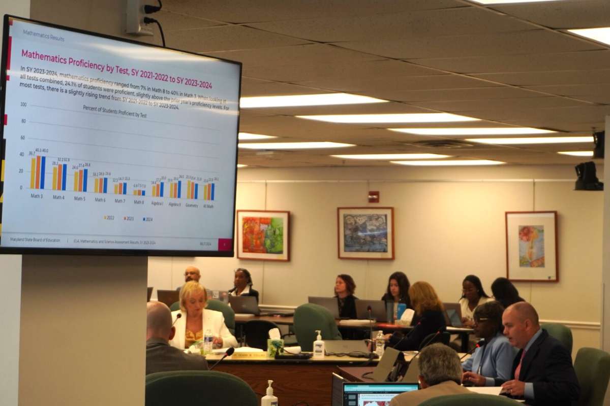 Maryland School Report Card Shows Improvement but Highlights Gaps in Student Achievement