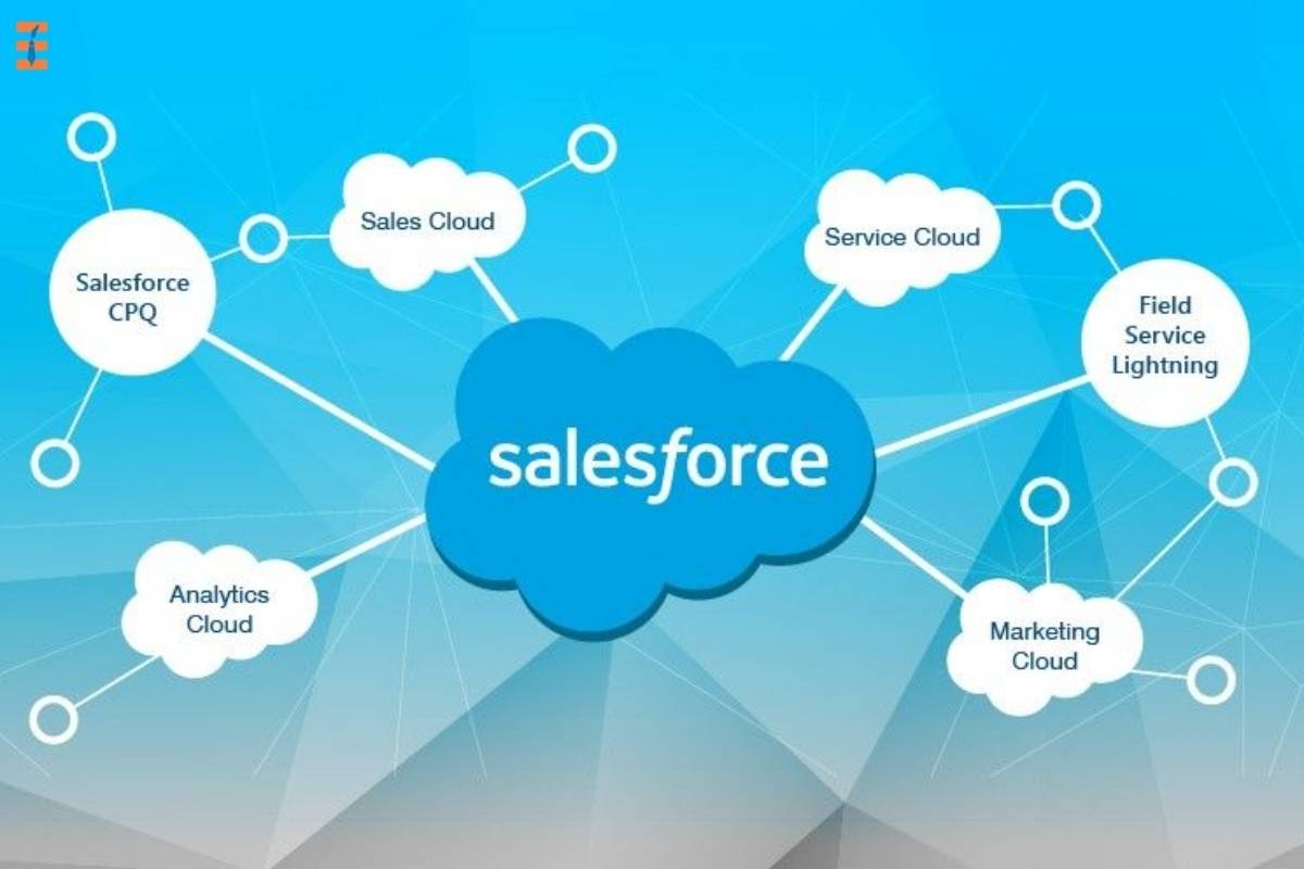 Top SaaS Companies To Dominate the Market in 2024 | Future Education Magazine