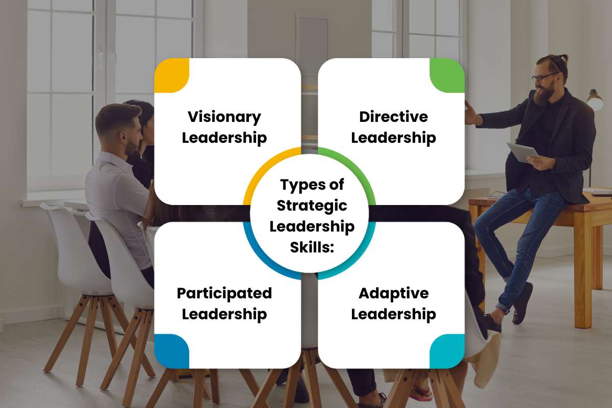 Strategic Leadership Skills: 5 Important Points | Future Education Magazine