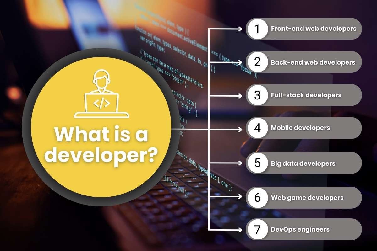 Building a Developer Resume for Fresher: 8 Important Tips | Future Education Magazine