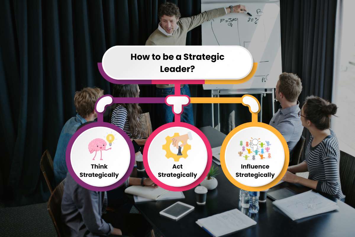Strategic Leadership Skills: 5 Important Points | Future Education Magazine