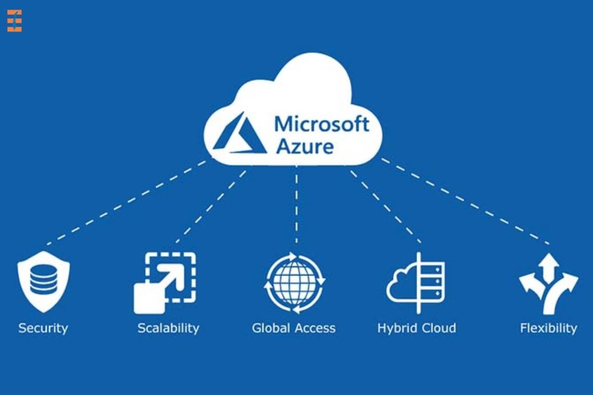 Top SaaS Companies To Dominate the Market in 2024 | Future Education Magazine