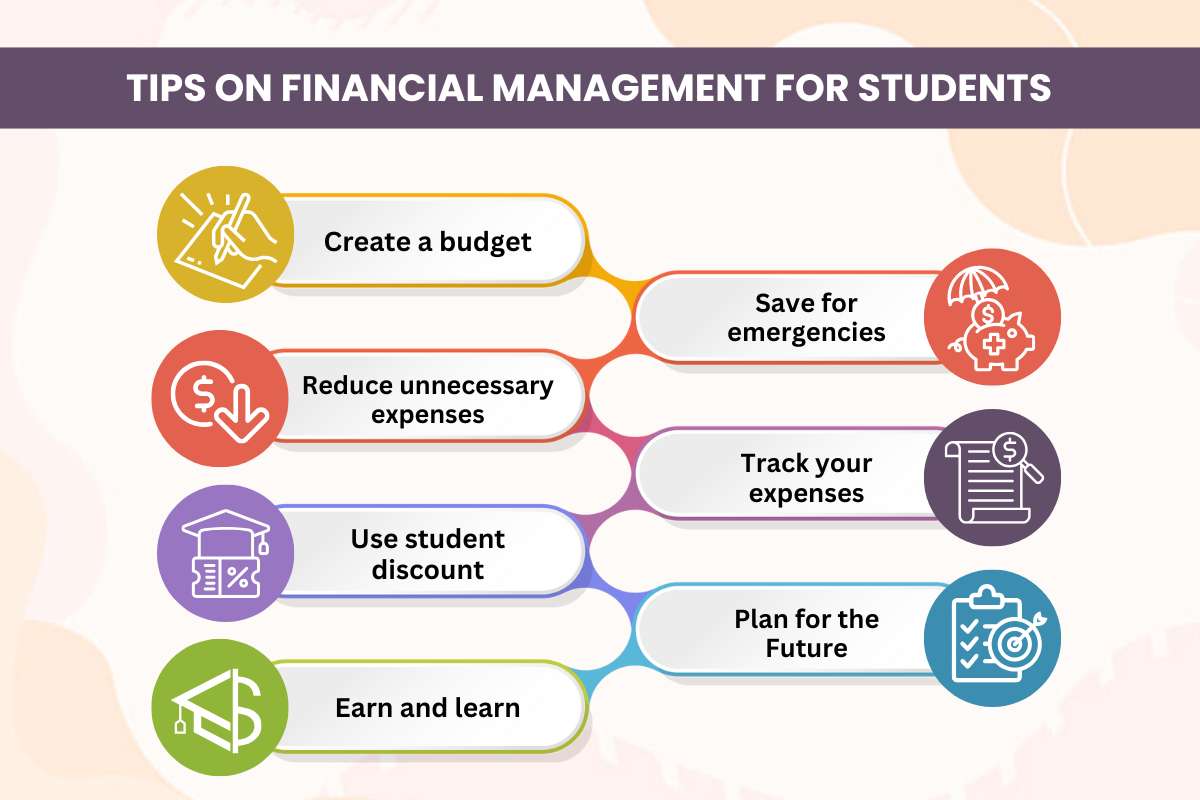 7 fantastic tips on financial management for students | Future Education Magazine