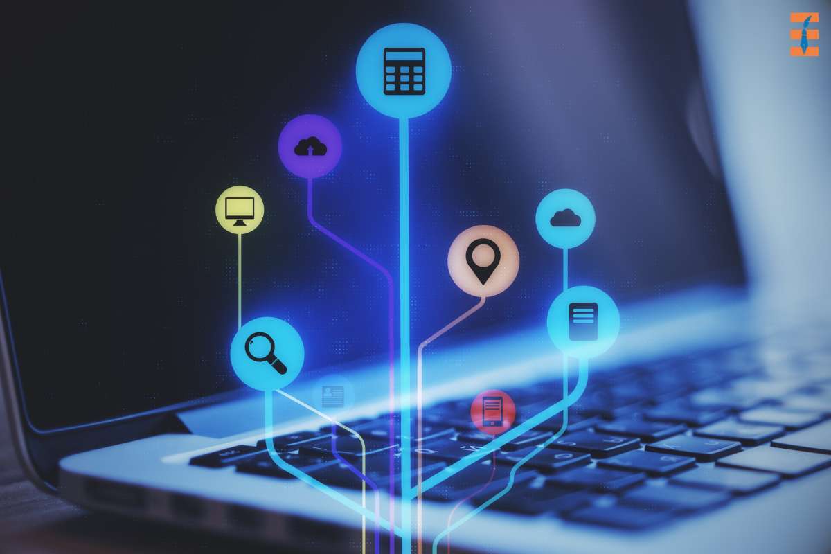 8 Best Types of E-Learning Methods for Corporate Training | Future Education Magazine