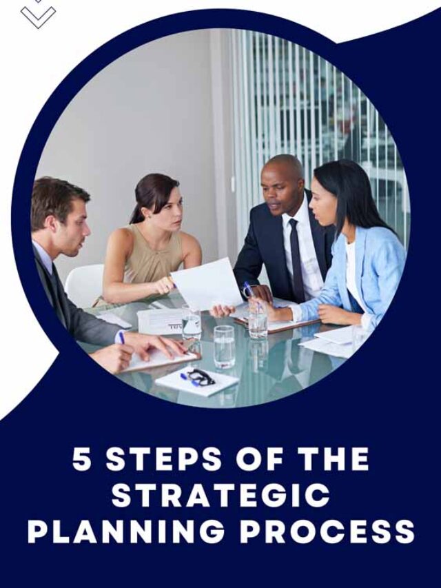 5 Steps of the Strategic Planning Process | Future Education Magazine